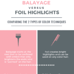 Balayage vs. Foil Highlights